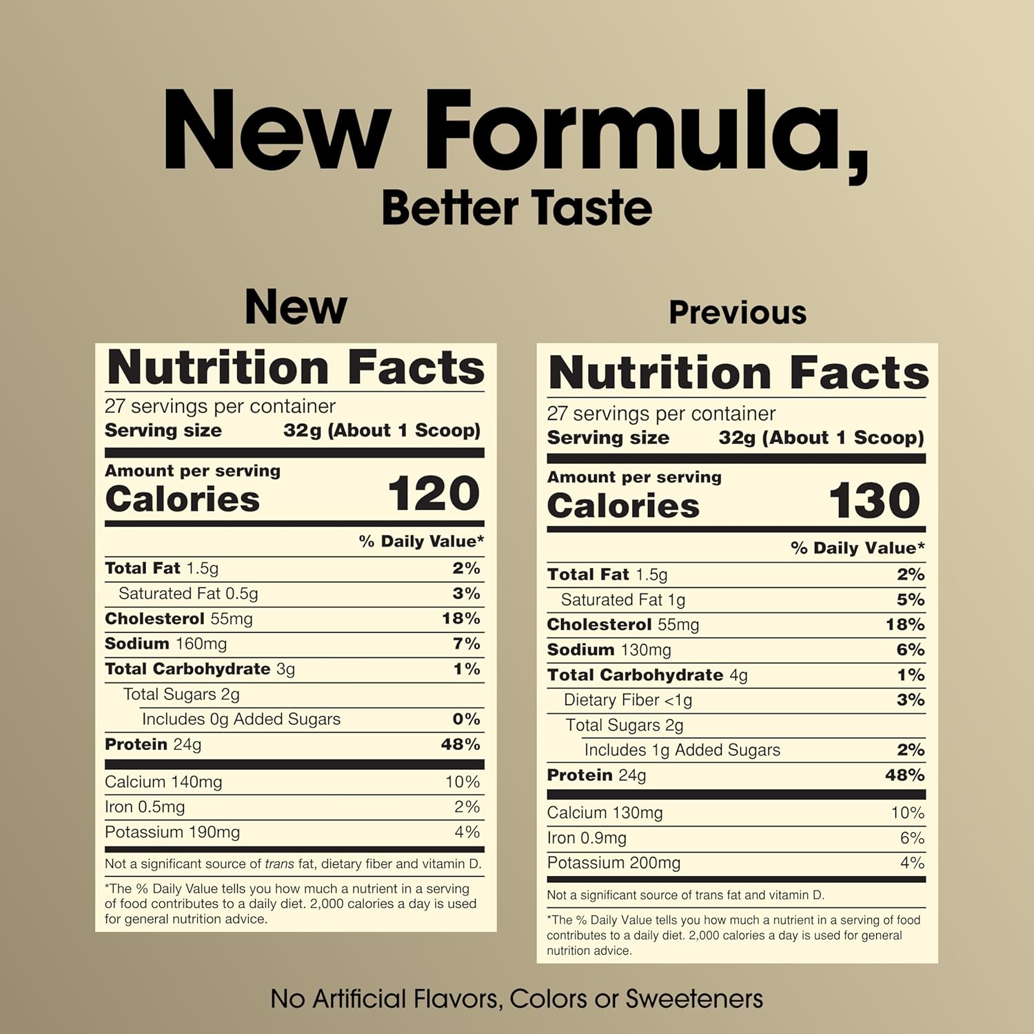 Optimum Nutrition Gold Standard 100% Whey Protein Powder, Naturally Flavored - View 3
