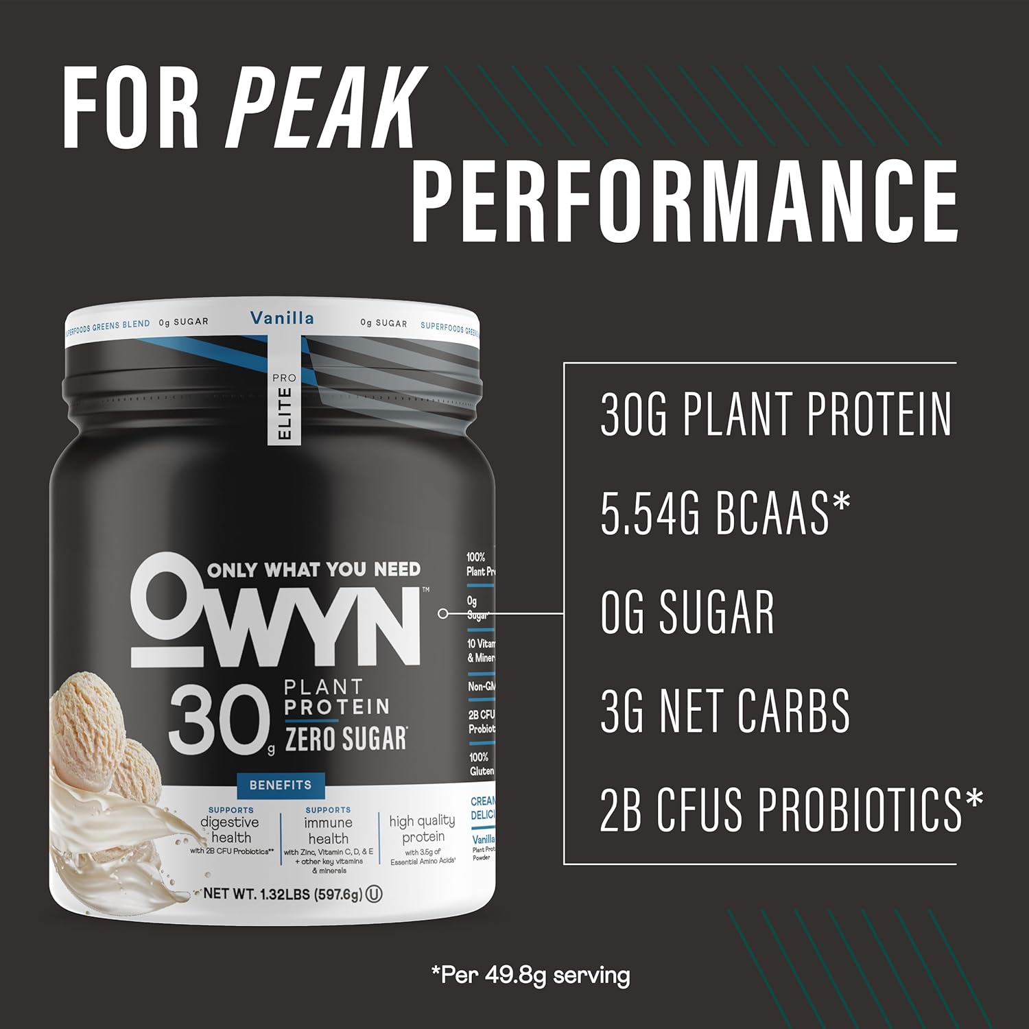 Owyn Only What You Need Pro Elite High Protein Powder, 30g Vegan Protein for - View 2