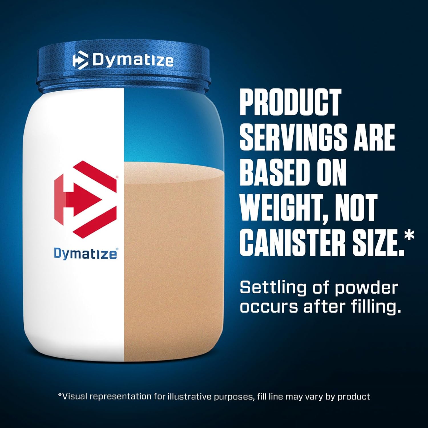 Dymatize Elite Casein Protein Powder, Vanilla, 100% Micellar Casein, 25g - View 6