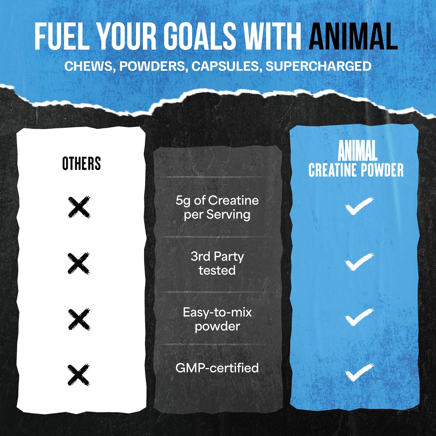 Animal Creatine Monohydrate Powder - Micronized Creatine for Women and Men, - View 4