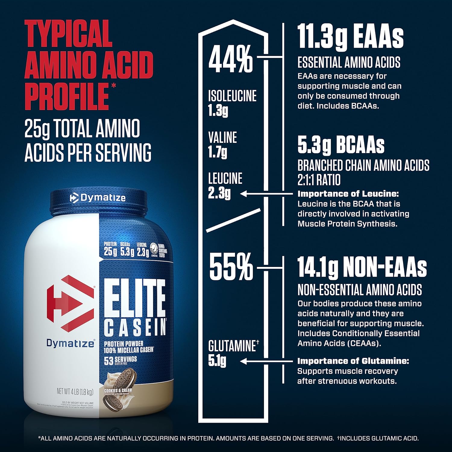 Dymatize Elite Casein Protein Powder, Cookies & Cream, 100% Micellar Casein, - View 3