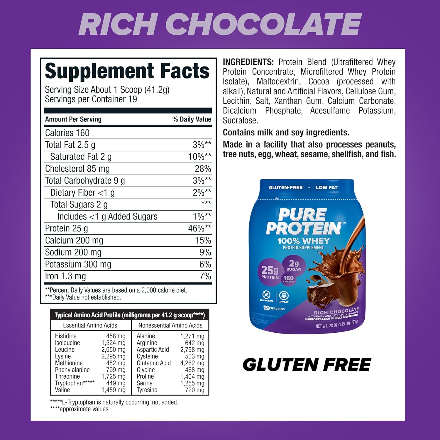 Pure Protein 100% Whey Protein Powder, Rich Chocolate, 25 g Protein, 1.75 lb - View 3