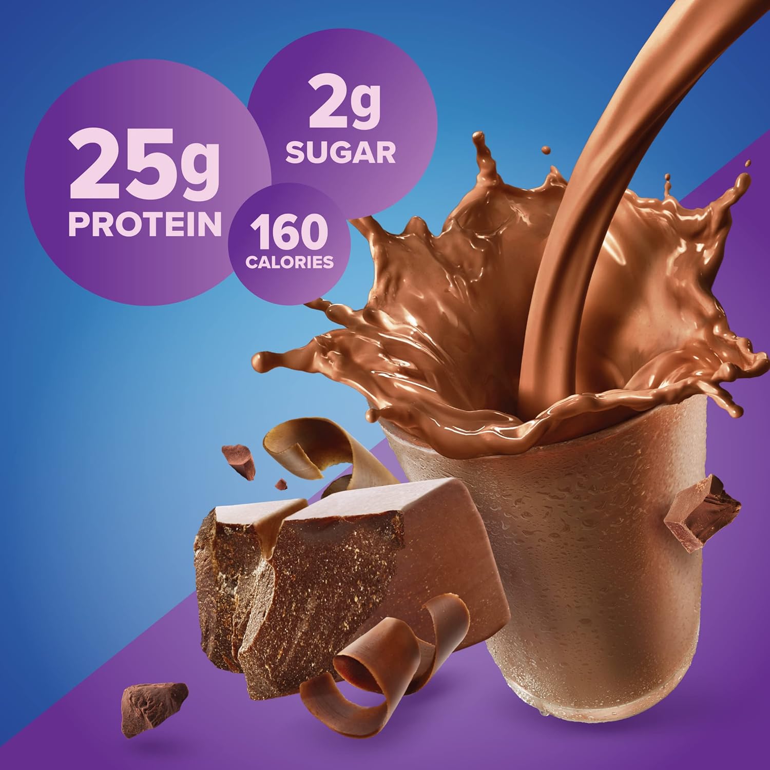 Pure Protein 100% Whey Protein Powder, Rich Chocolate, 25 g Protein, 1.75 lb - View 4