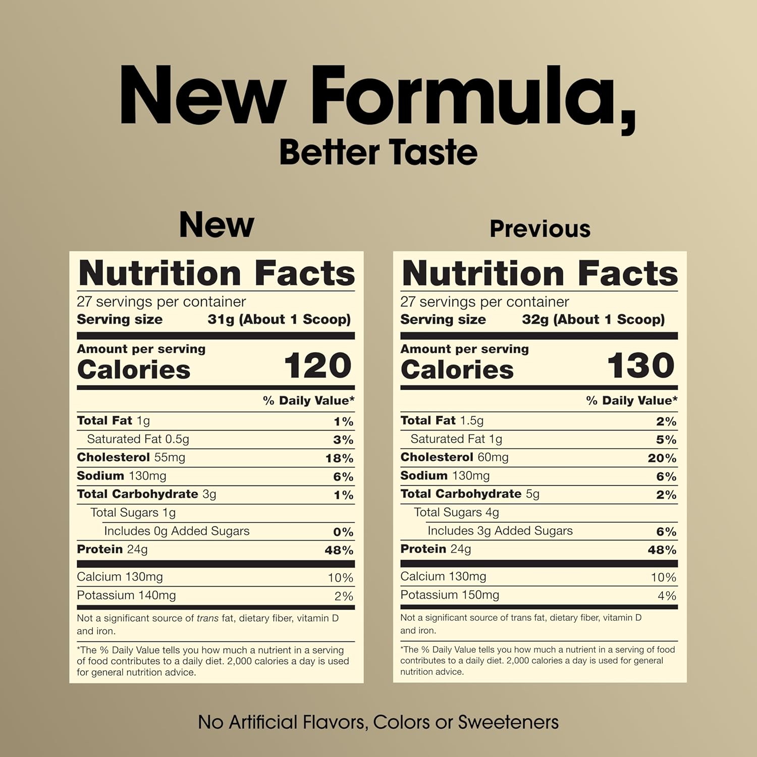 Optimum Nutrition Gold Standard 100% Whey Naturally Flavored Protein Powder, - View 2