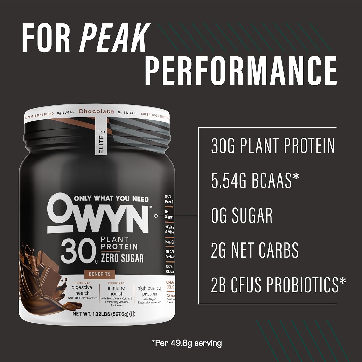 Owyn Only What You Need Pro Elite High Protein Powder, 30g Vegan Protein for - View 2