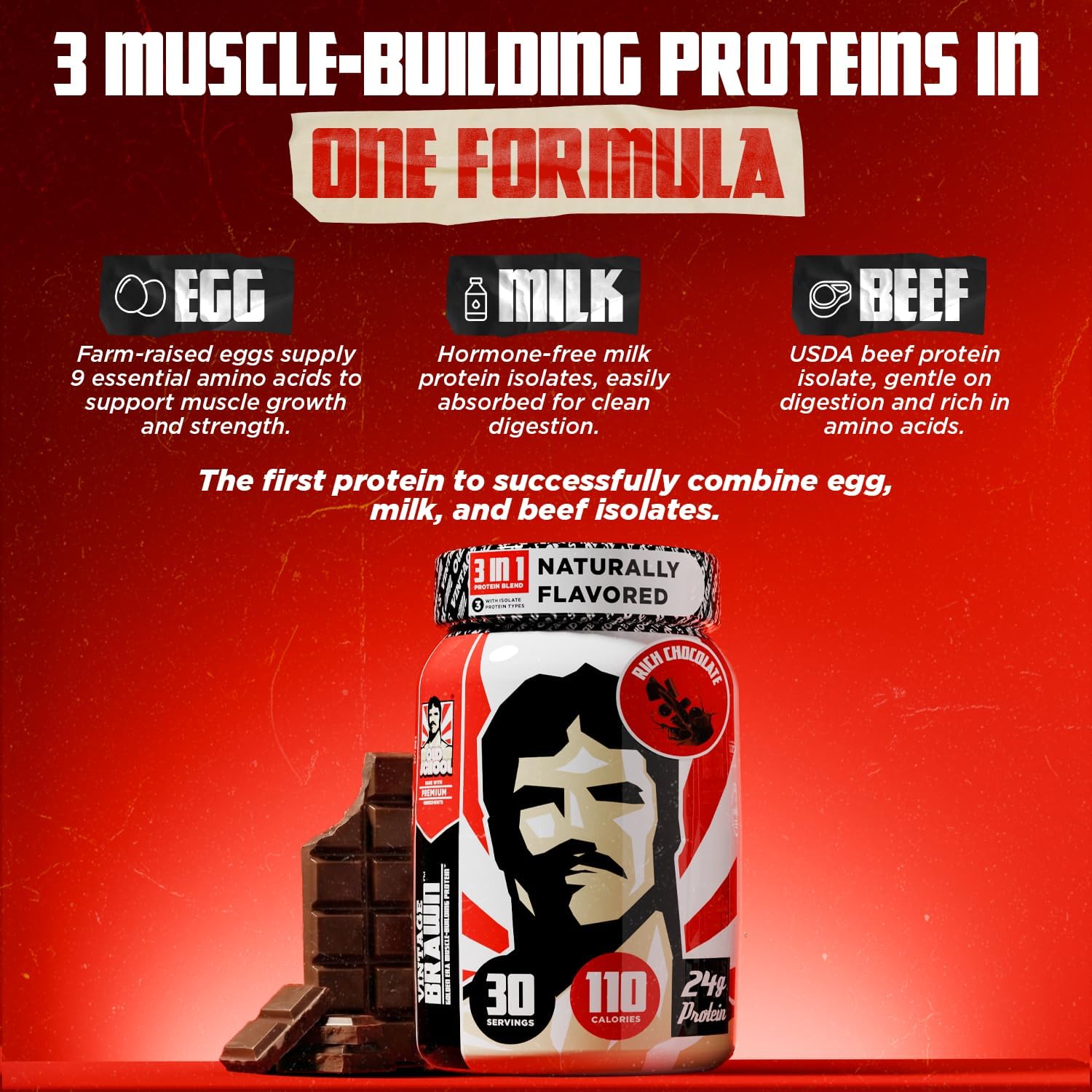 Old School Labs Protein Powder Isolate Sourced from Egg, Milk,& Beef - Made for - View 2