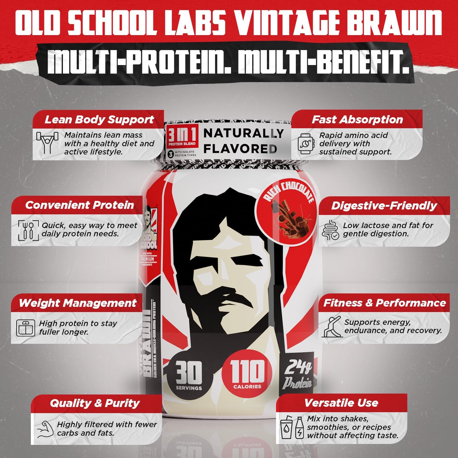 Old School Labs Protein Powder Isolate Sourced from Egg, Milk,& Beef - Made for - View 5