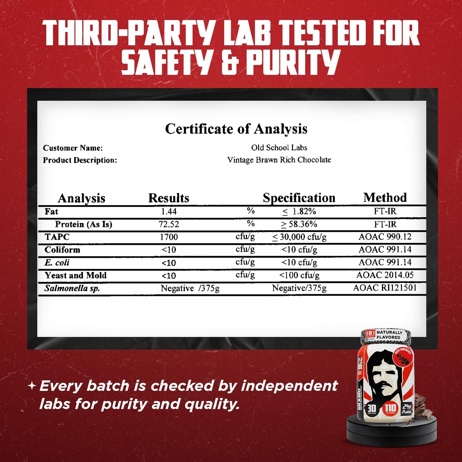 Old School Labs Protein Powder Isolate Sourced from Egg, Milk,& Beef - Made for - View 6