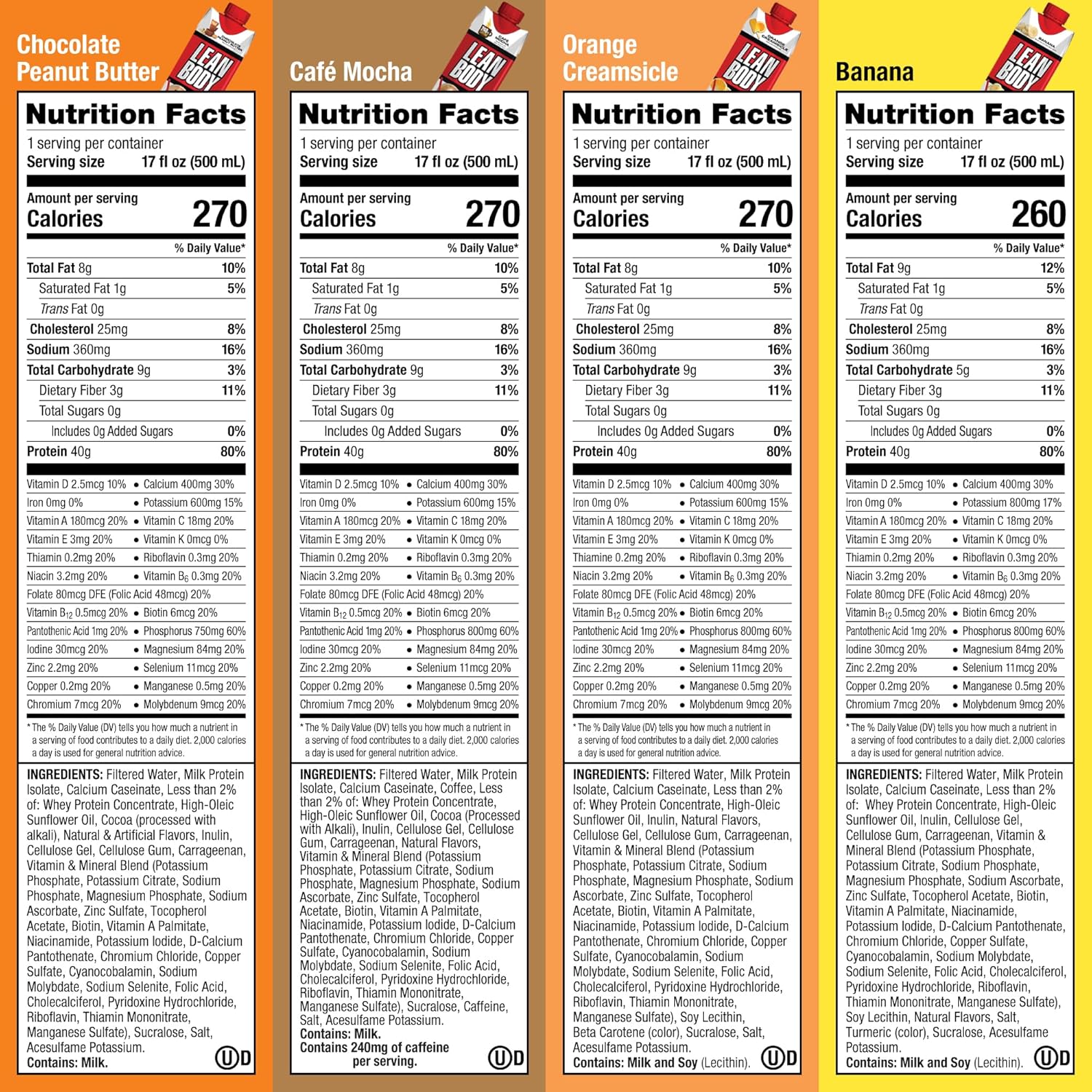 LEAN BODY 8 Flavor Variety Pack, 40g Protein, Zero Sugar, 24 Vitamins & - View 6
