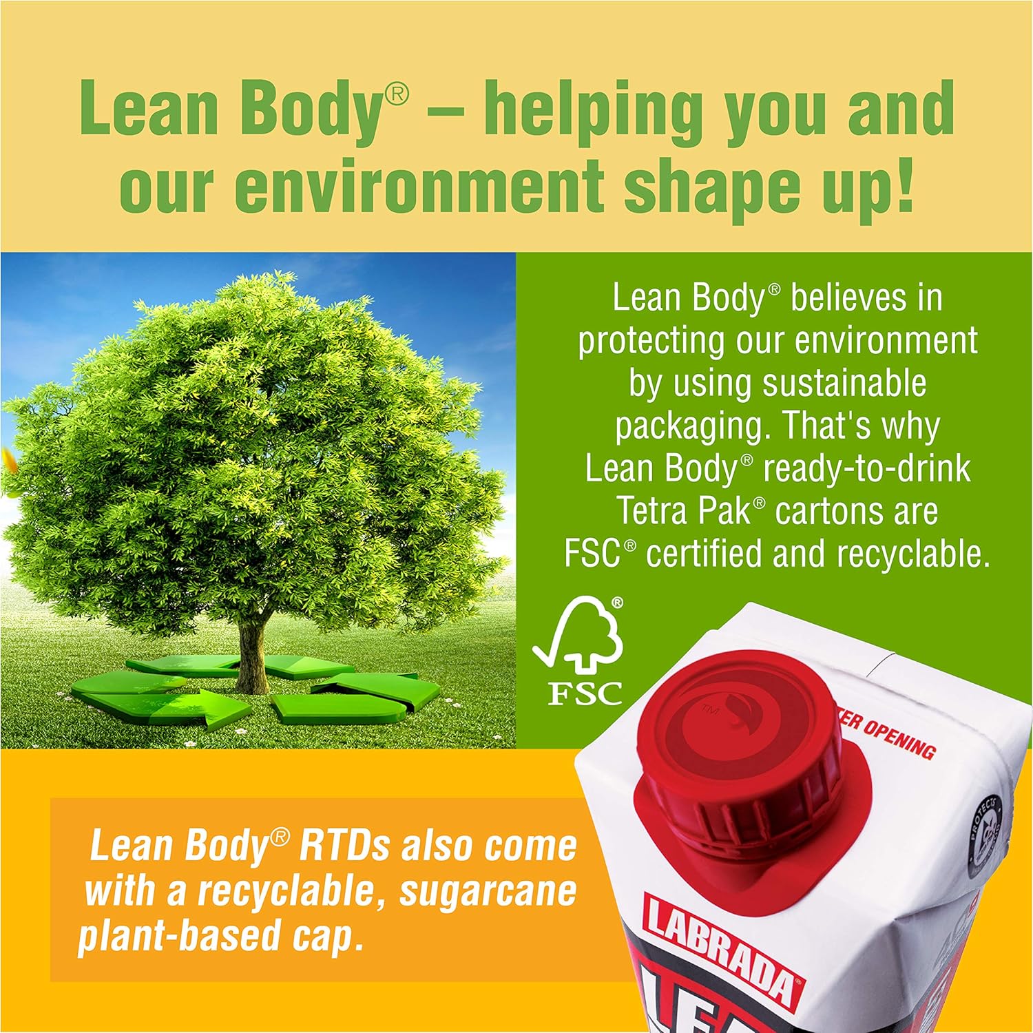 LABRADA NUTRITION - Lean Body RTD Whey Protein Shake, Convenient On-The-Go Meal - View 5