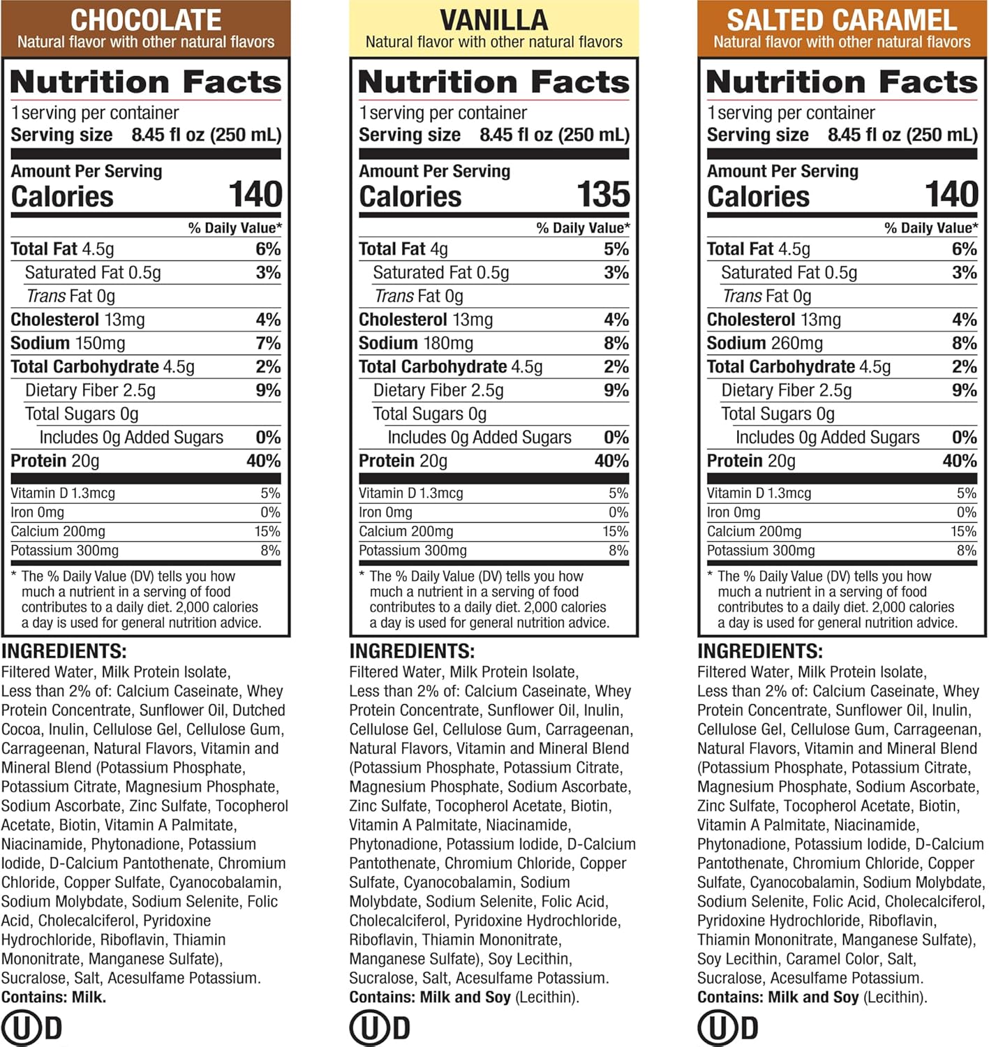 Labrada Lean Body Triple Taster Pack |On-The-Go Whey Blend Protein Shake, Zero - View 6