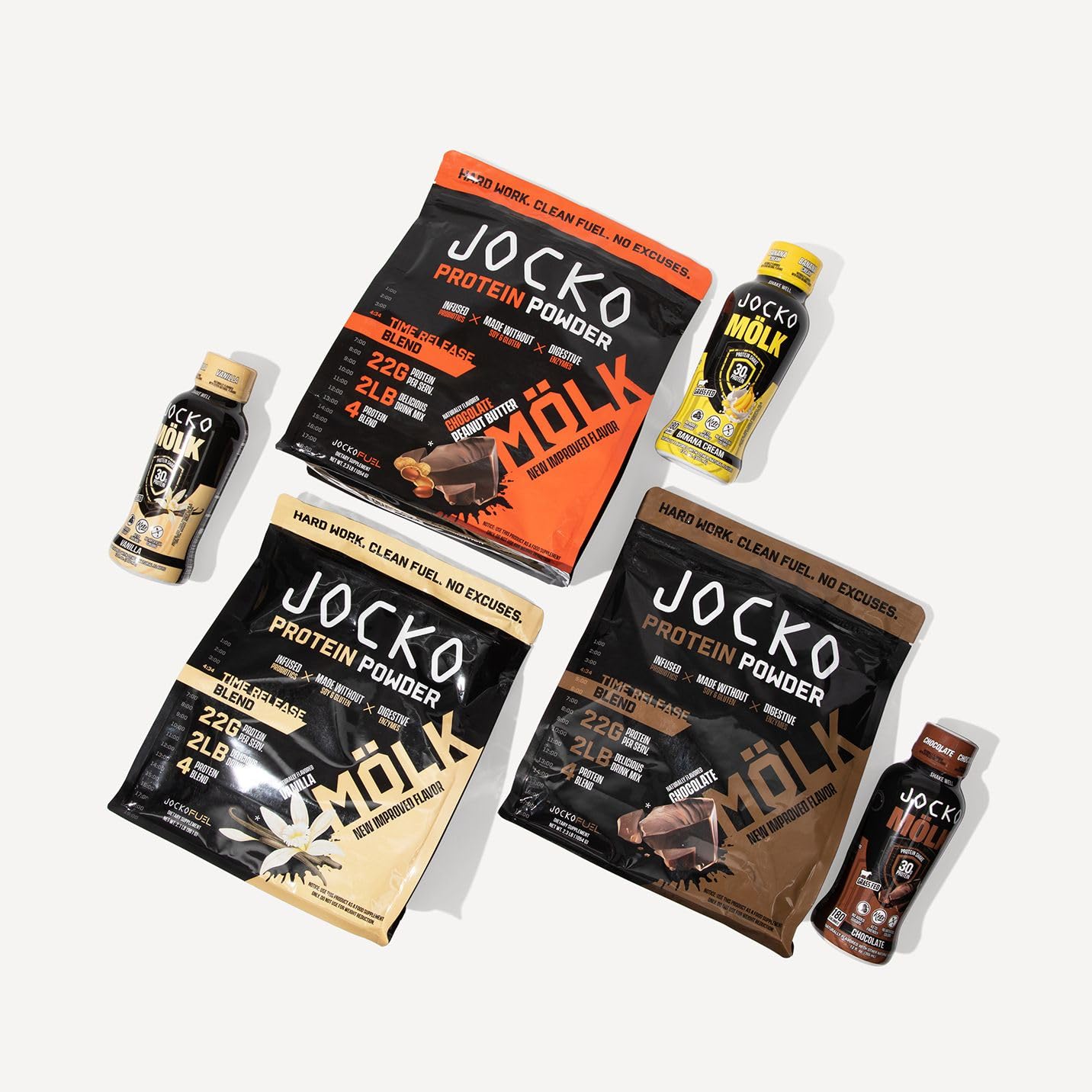 Jocko Mölk 30g Grass Fed Protein Shakes – No Added Sugar Protein Drinks KETO - View 6