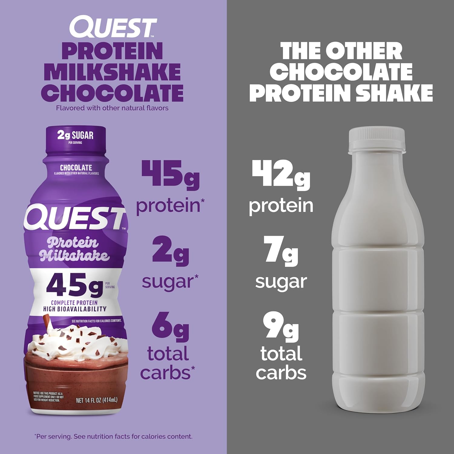 Quest Nutrition Chocolate Protein Shake,45g Protein,2g Sugar,4g Net Carbs,Ready - View 2