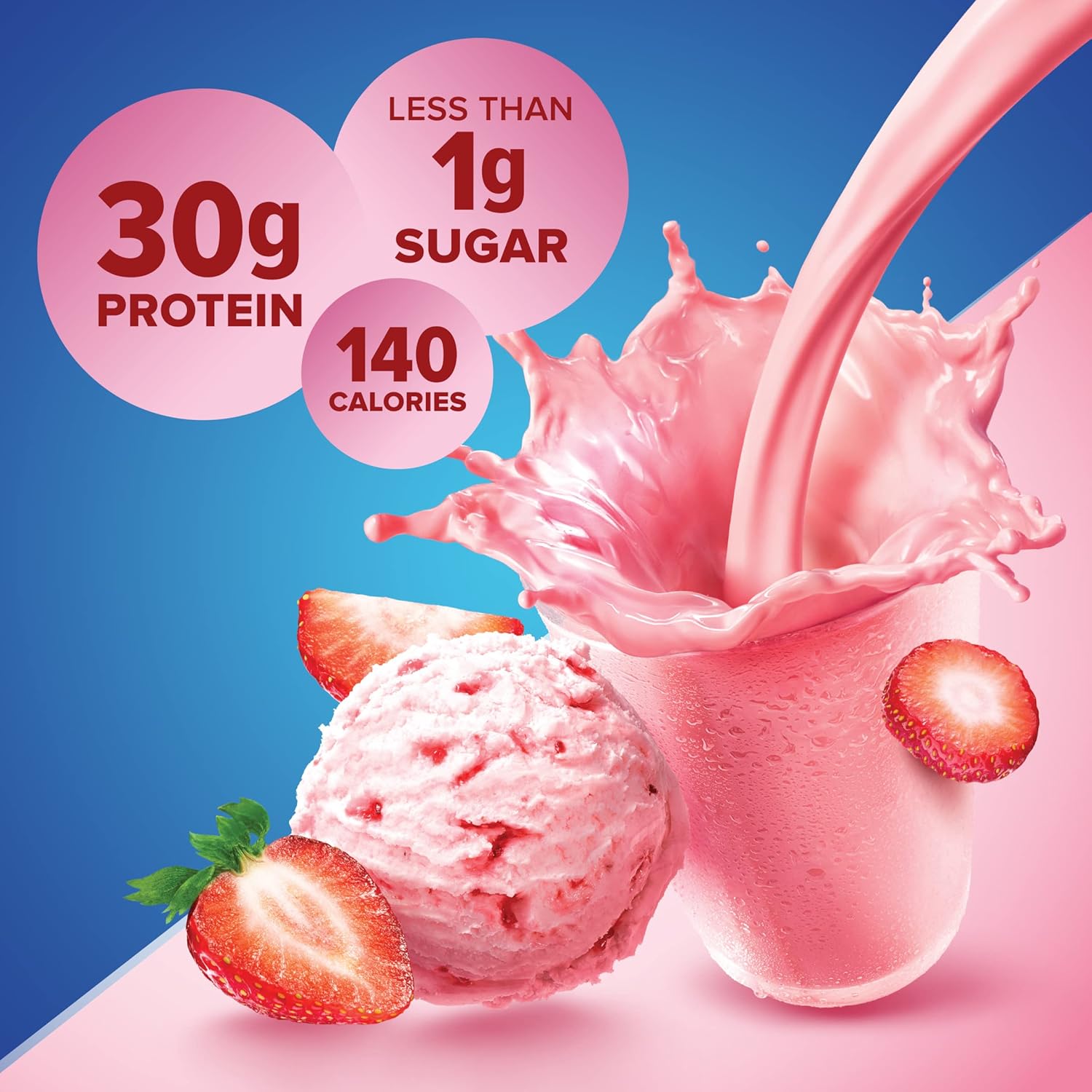 Pure Protein Strawberry Protein Shake,30g Complete-Protein,Ready to Drink and - View 4
