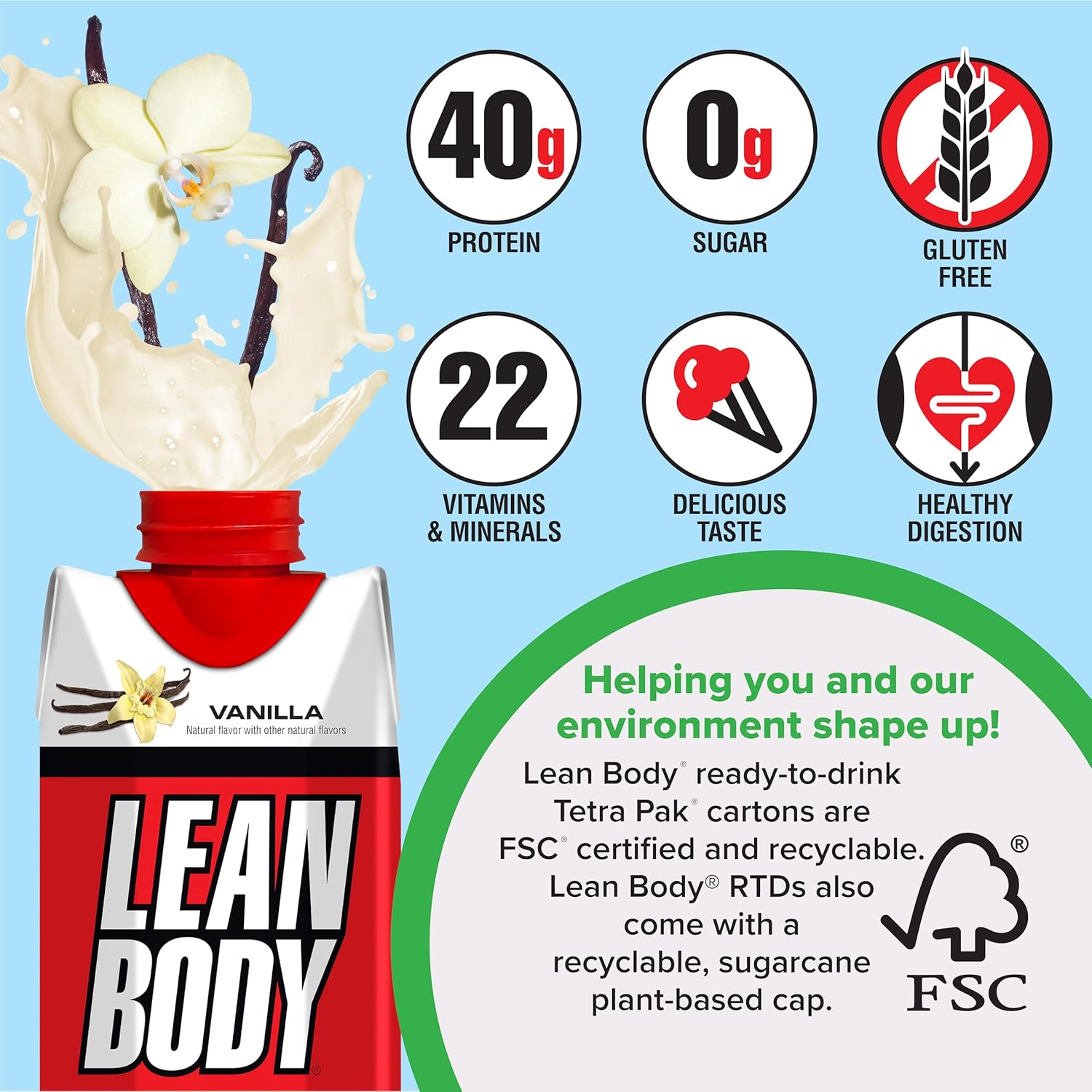 Labrada Lean Body Ready-to-Drink Vanilla Protein Shake,40g Protein,Whey Blend,0 - View 3