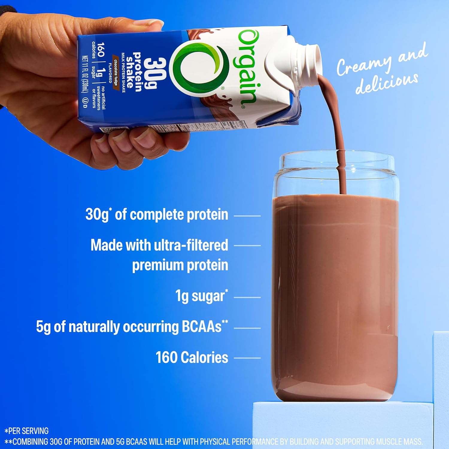 Orgain 30g High Protein Shake, Dairy Isolate Milk Protein, Chocolate Fudge, 5g - View 3