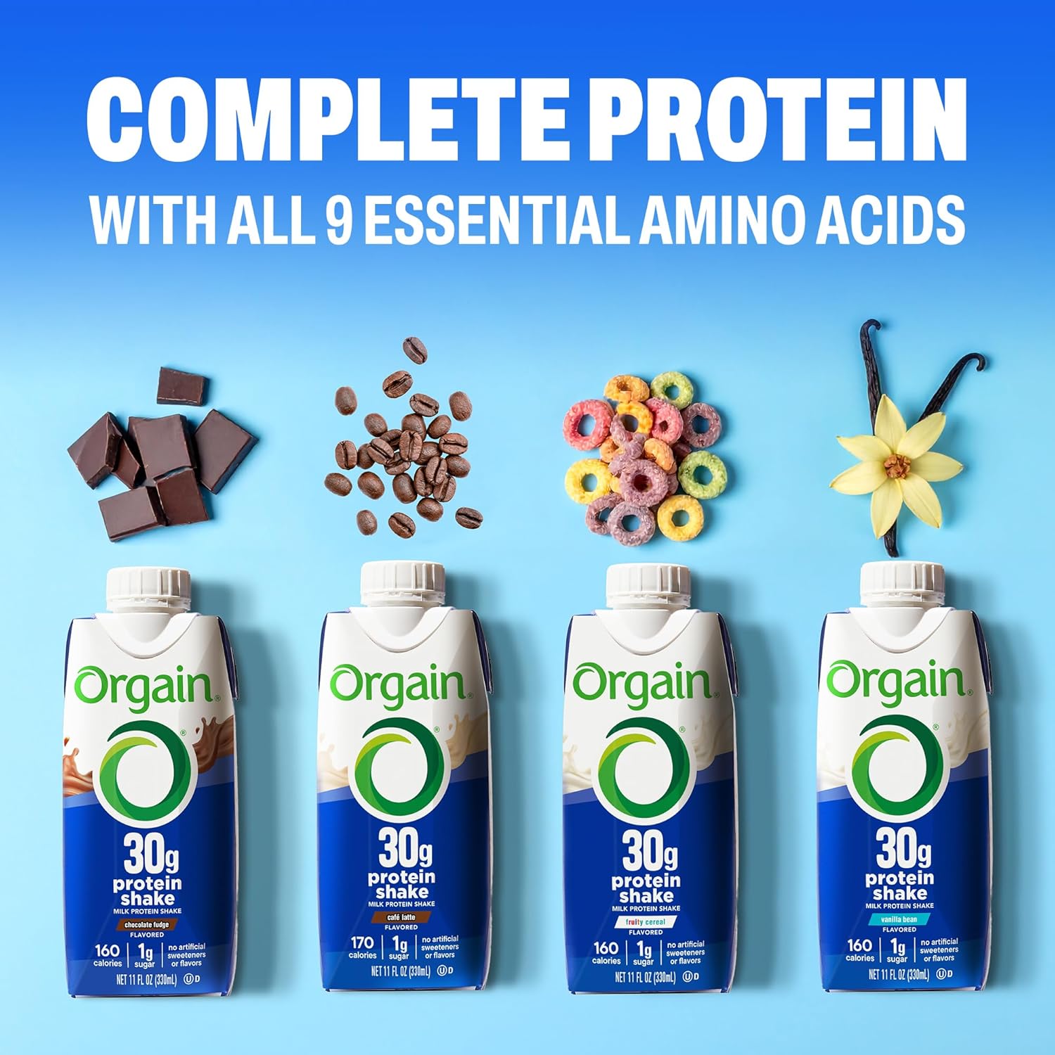 Orgain 30g High Protein Shake, Dairy Isolate Milk Protein, Chocolate Fudge, 5g - View 6