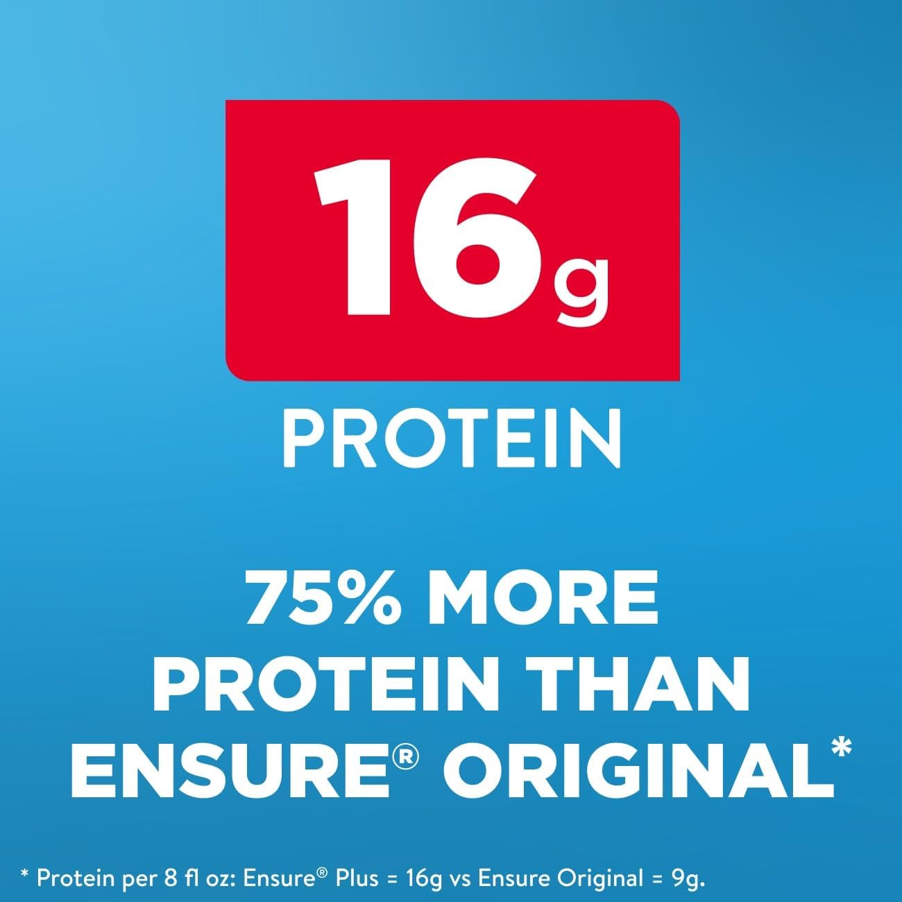 Ensure Plus Vanilla Nutrition Shake With Fiber | Meal Replacement Shake | Ready - View 3