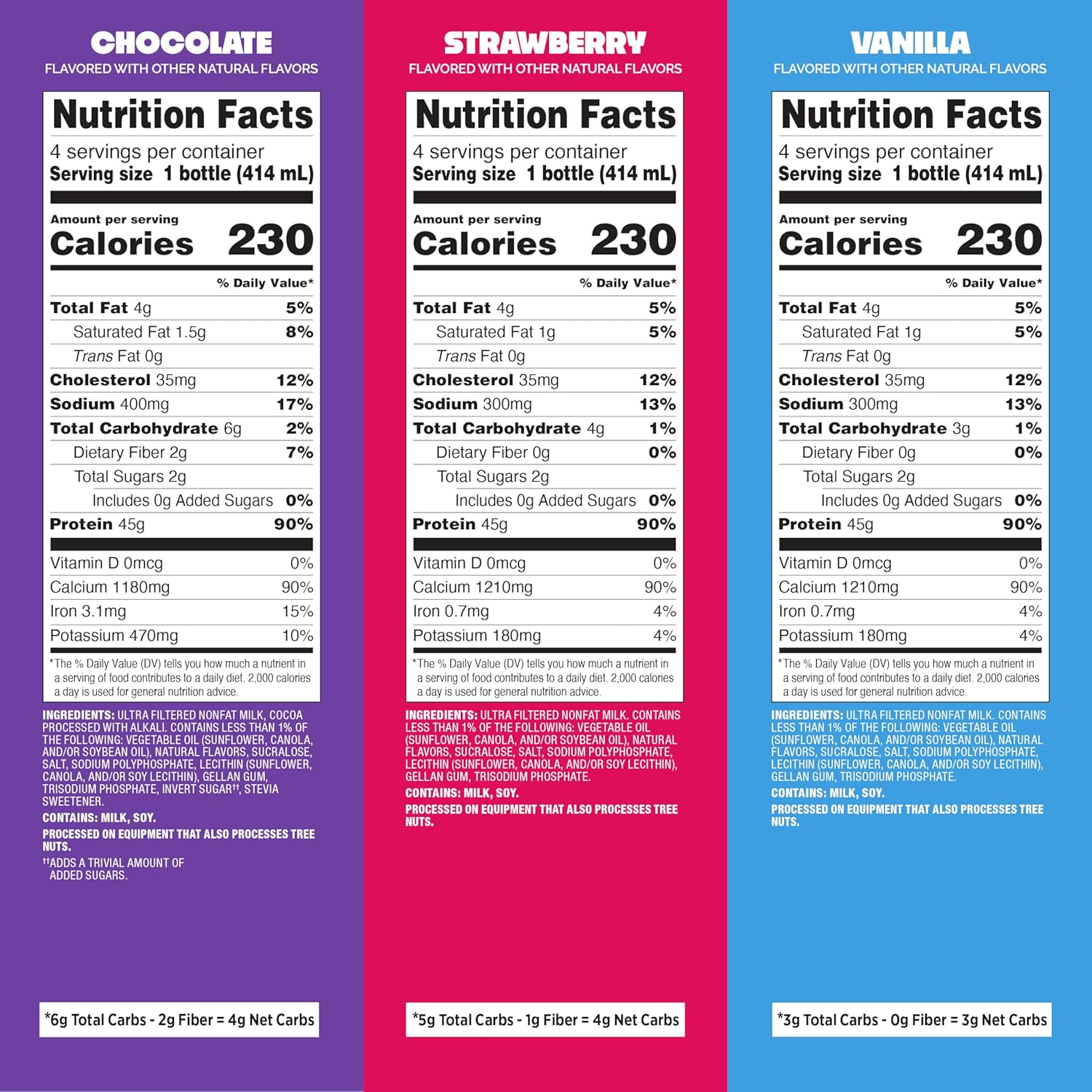 Quest Nutrition Protein Shake, Vanilla, Strawberry, & Chocolate, 45g Protein, - View 6