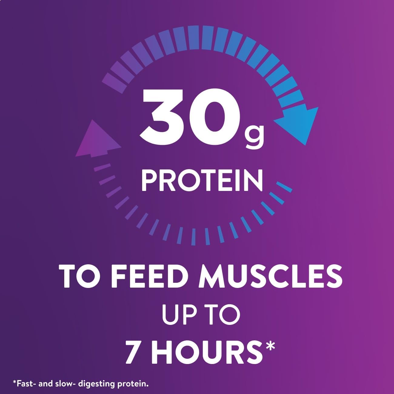 Ensure Max Protein Shake | Caramel | Ready to Drink | 30g Protein for Muscle - View 3