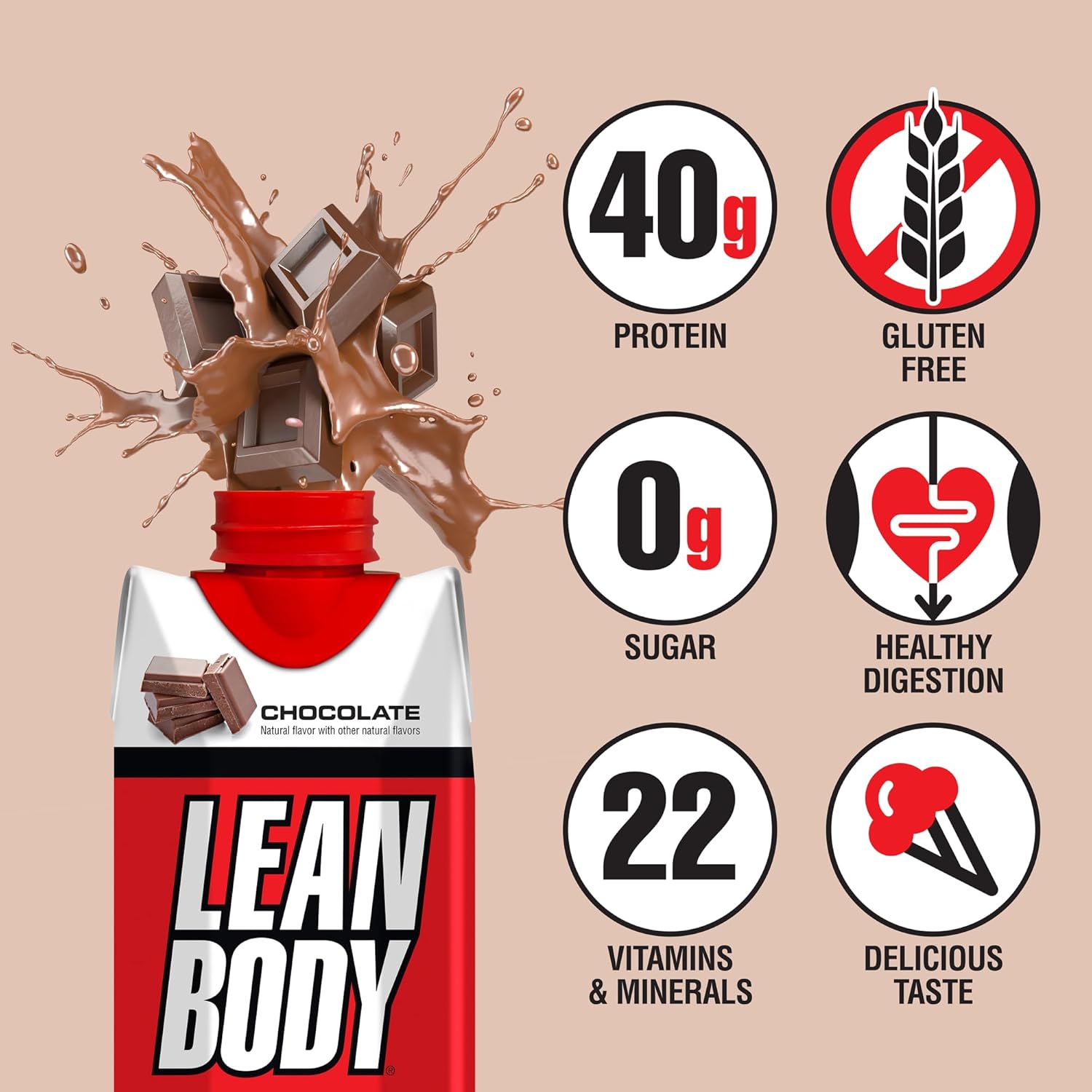 Labrada Lean Body Ready-to-Drink Chocolate Protein Shake, 40g Protein, Whey - View 3